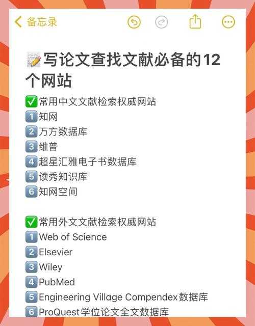 当你在茫茫文献中迷路时：论文查询的精准导航策略
