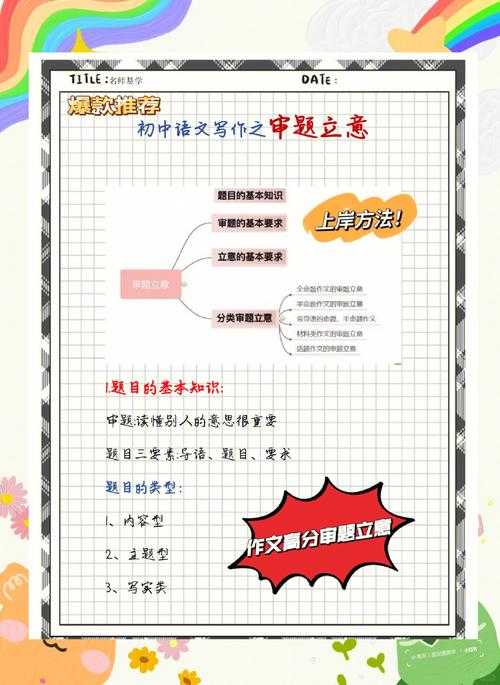 从迷茫到精准：如何用三步定位你的论文课题核心