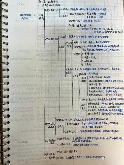 从零到一:揭秘如何投资股票论文的底层逻辑与实战框架