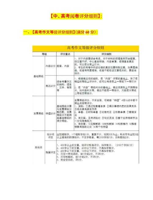 导师不会告诉你的秘密：课程论文评阅表怎么写才能拿高分？