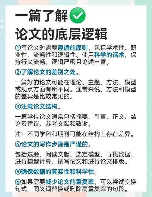 从困惑到精通：论文报告什么意思？学术写作的底层逻辑拆解