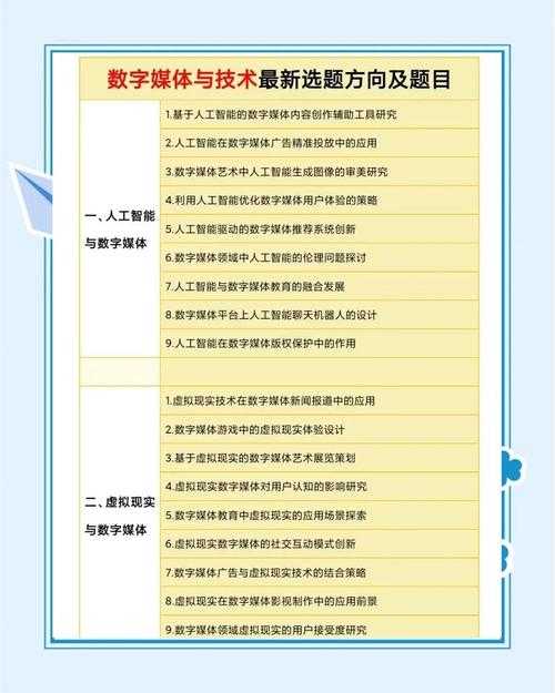 90%的学者都答错了：论文属于什么媒体类型？这个分类问题暗藏玄机