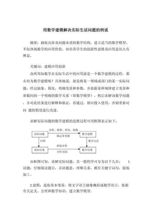 90%的学者都忽略的细节：建模论文附件是什么？看完这篇就够了