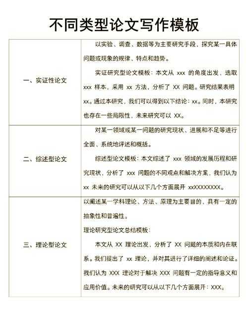 从学术小白到行家：论文级别是什么？揭秘科研界的隐形规则