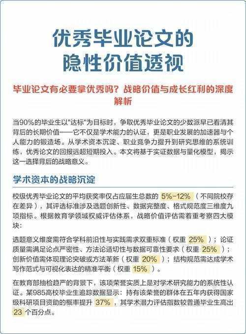 毕业论文影响什么？从学术价值到职业发展的深度解析