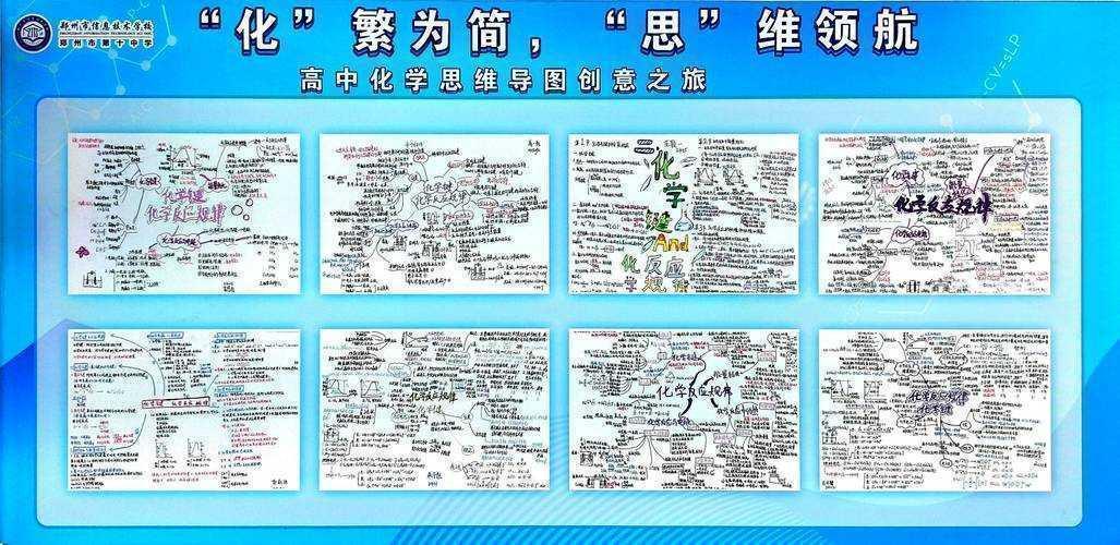 初中化学论文写作指南：从零开始构建你的科学思维