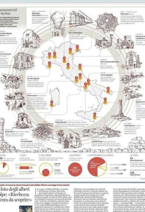 从学术传播视角：如何选择具有发表价值的地图可视化方案