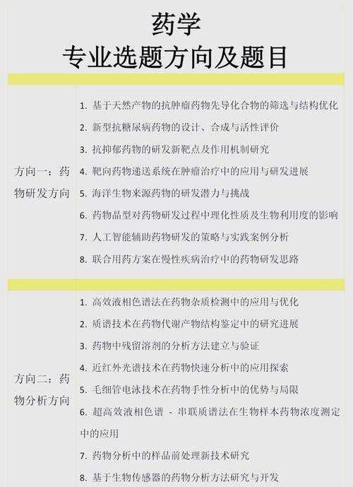 解开迷雾：本科毕业论文怎么选题的实战指南