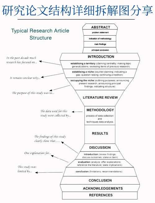 科研人必看：MOTA论文什么意思？从理论到实战的完整拆解