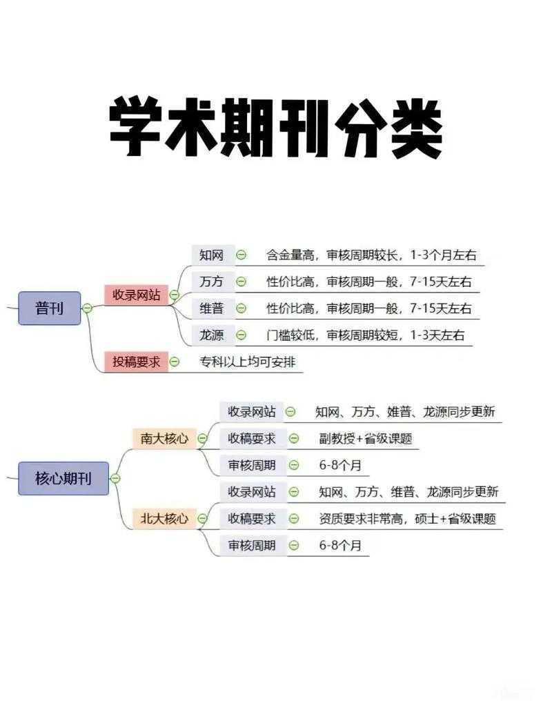 论文小白必看！什么叫论文总页数？3个关键点决定你的毕业进度