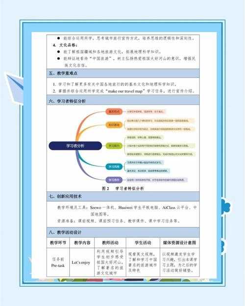 从符号消费到身份建构：配饰研究的跨学科视角与论文选题策略