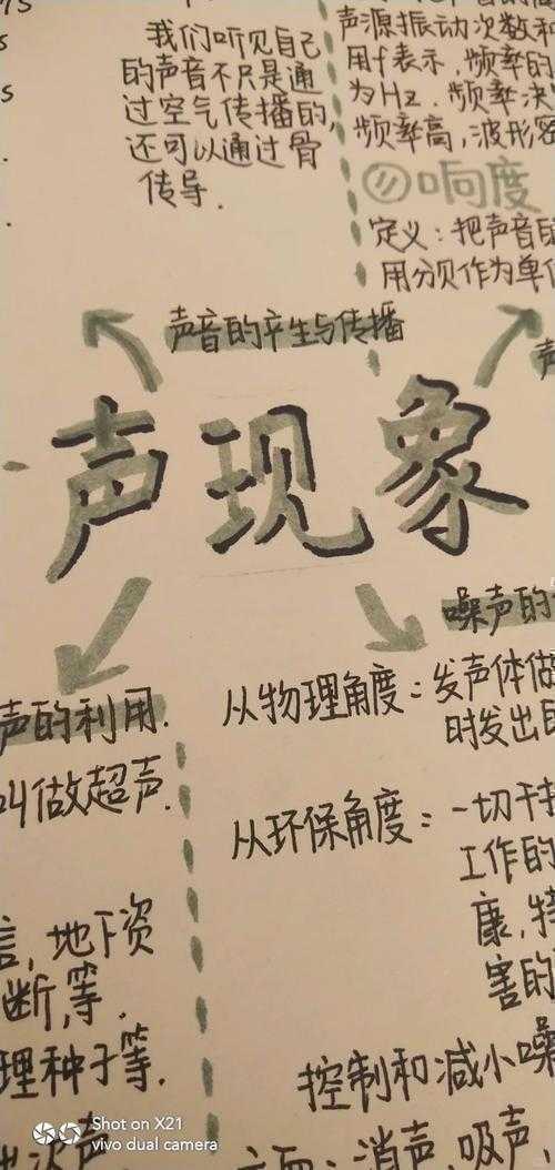 从声波到叙事:电影声音研究的跨学科探索框架