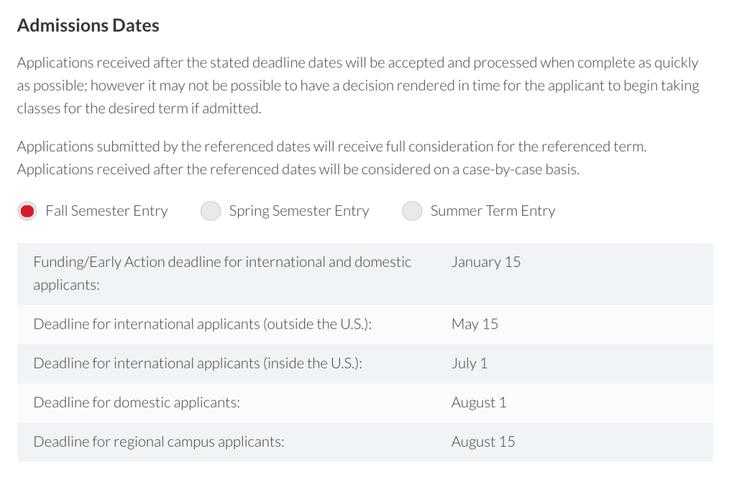 当Deadline遇上学术焦虑：博士论文什么时候交才能兼顾质量与效率？
