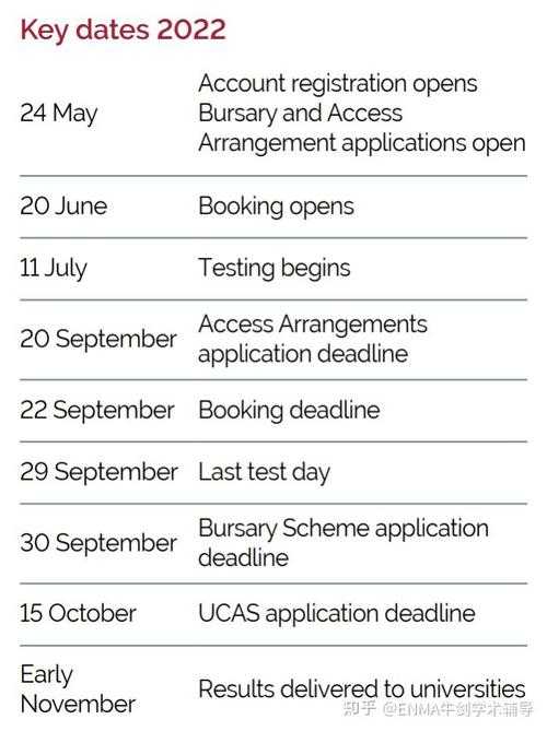 当Deadline遇上学术焦虑：博士论文什么时候交才能兼顾质量与效率？