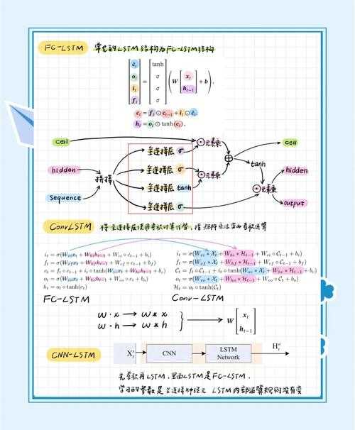 从零开始：如何系统研究管道连接技术的学术脉络？