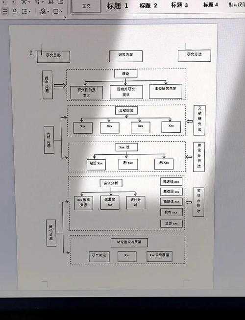 从菜鸟到高手：论文画图是指什么？揭秘学术可视化的核心逻辑
