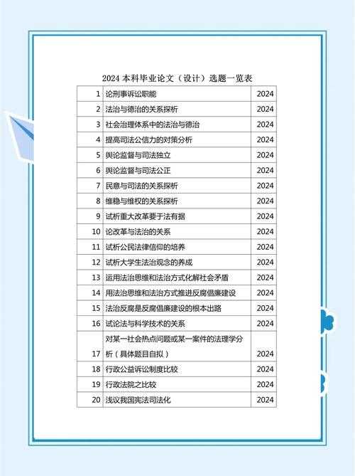 从迷茫到精准定位：高会论文如何选题的实战指南