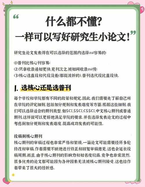 从选题到投稿：研究生如何写小论文的实战指南