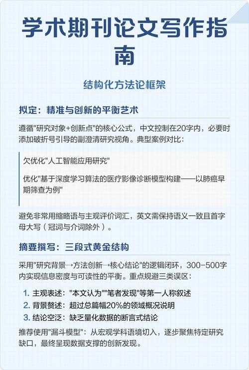 学术写作必读:什么是核心期刊论文?从定义到发表的完整指南