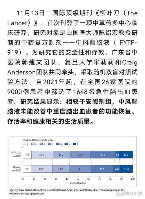 从临床困惑到科研突破：为什么你要用ACEl论文解决高血压研究难题