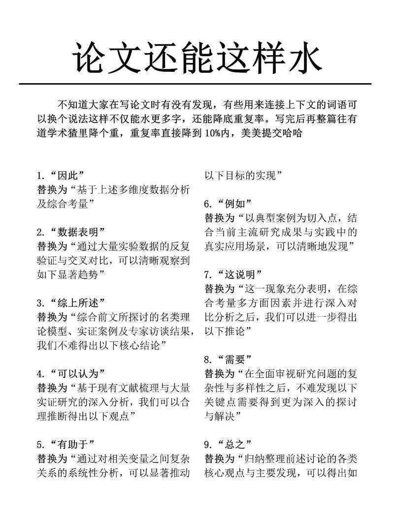 导师不会告诉你的秘密：论文如何水字数还能显得很学术