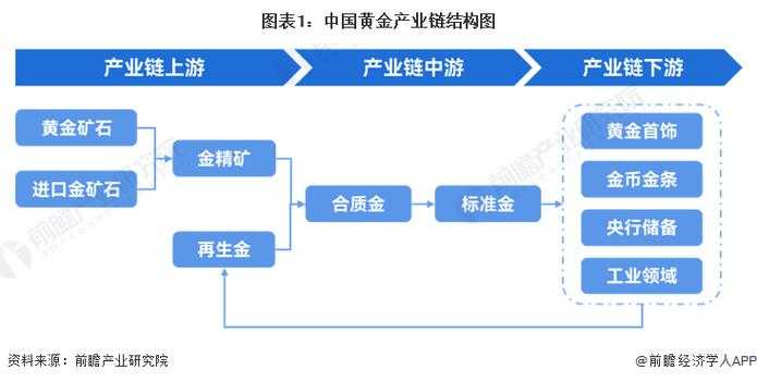 从审稿人视角反推:高质量论文的黄金结构藏在哪?