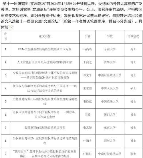 从评审视角看：论文评比要注意什么才能脱颖而出？
