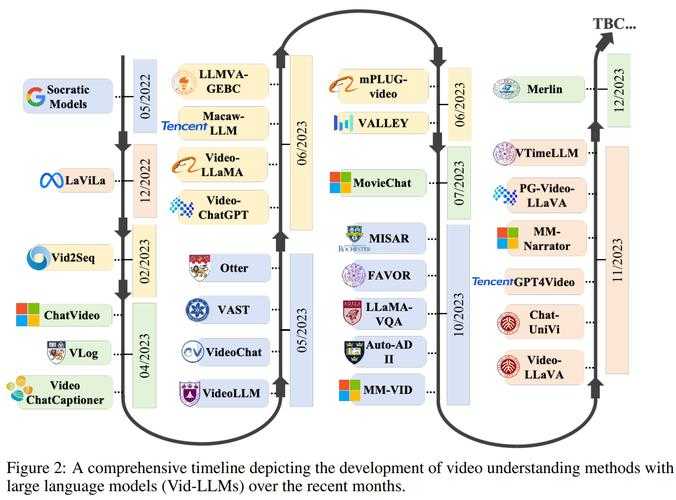 数据揭秘：什么语种的论文最多？全球学术产出的语言分布图谱