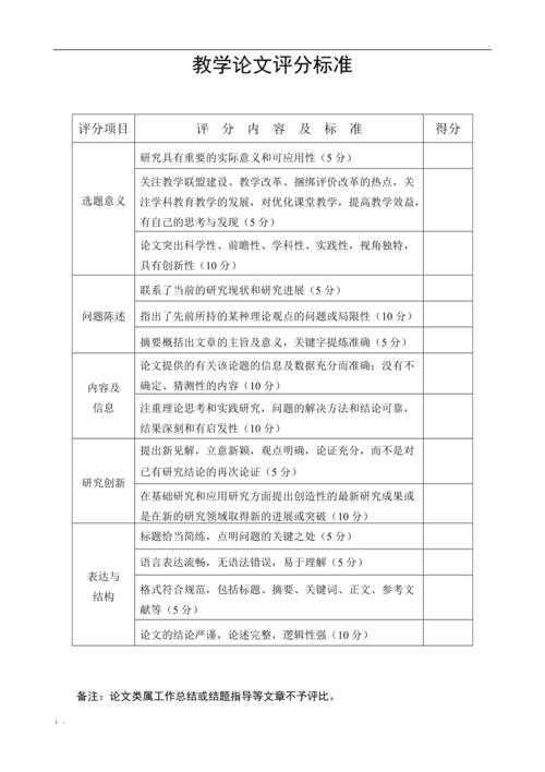 科研人必看:pl论文是什么级别?揭秘学术圈的真实评价标准