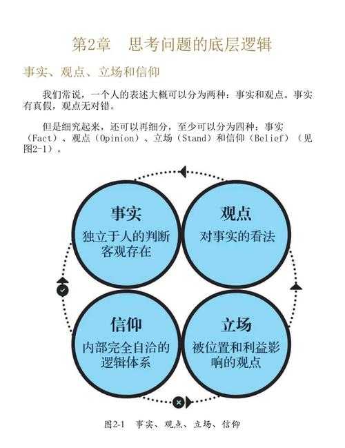 从困惑到精通:论文模型是什么?3个步骤拆解学术写作底层逻辑