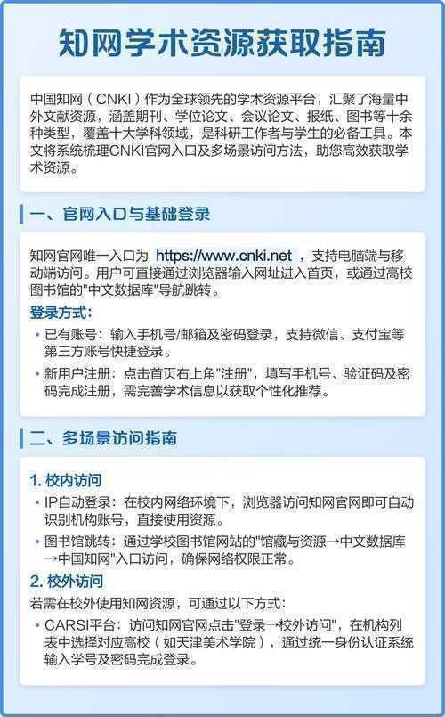 99%的人不知道的学术密码：中国知网论文怎么打开？看完这篇就够了