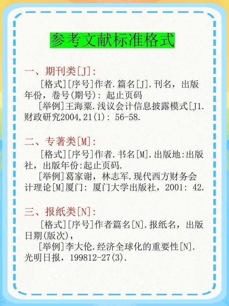 学术写作必看：如何选择最适合你的论文文献格式？
