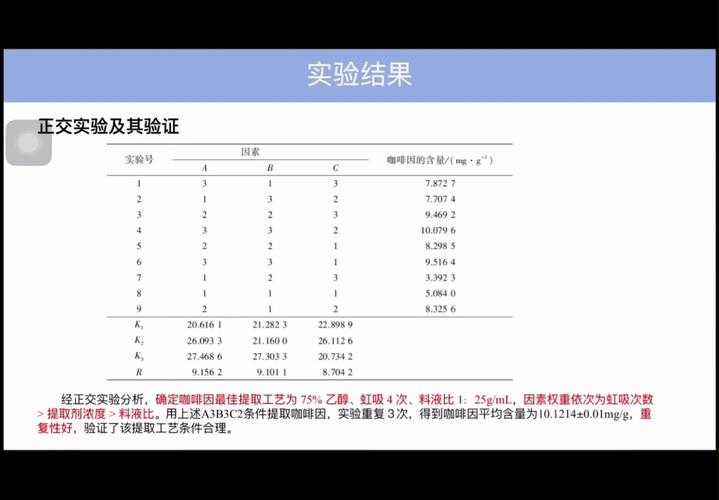 论文n代表什么？这个统计学符号背后的学术密码