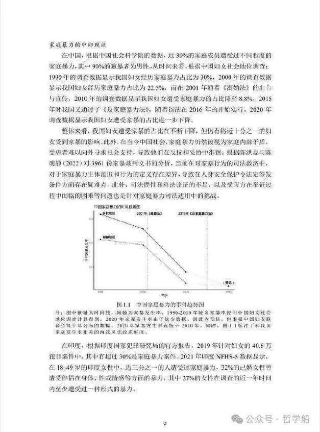 论文代发什么意思？揭秘学术圈灰色产业链背后的真相
