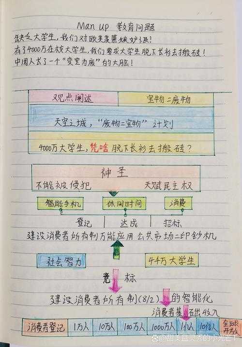 从困惑到精通：致先生书怎么写论文步骤的完整拆解指南