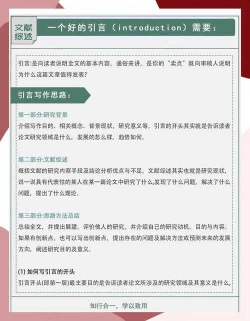 从零开始理解学术写作：论文中的引言是什么？揭秘高效开篇的底层逻辑