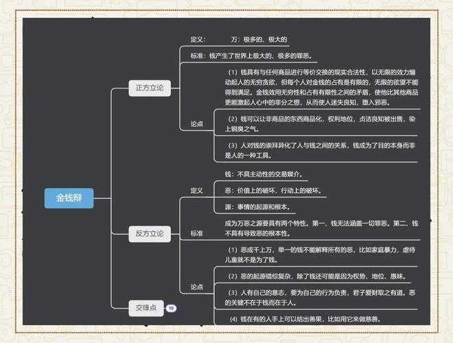 当学术纯粹遇到现实引力：你不可不知的“论文如何对待金钱”之道