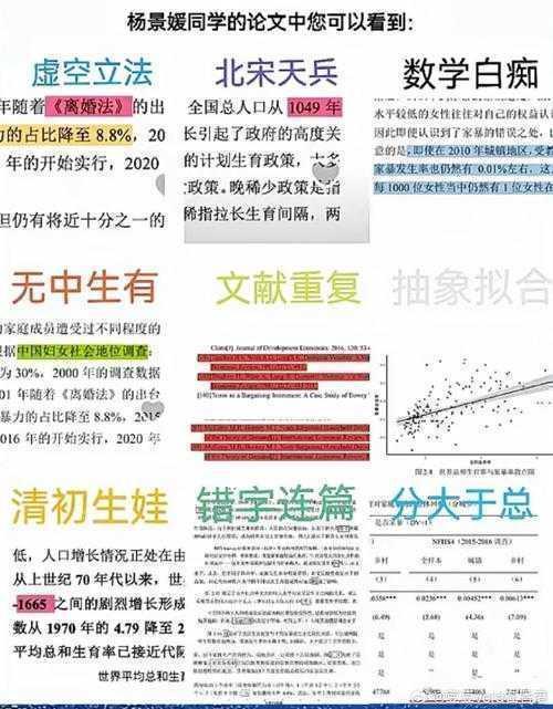 论文评阅是什么?揭秘学术圈的质量守门人