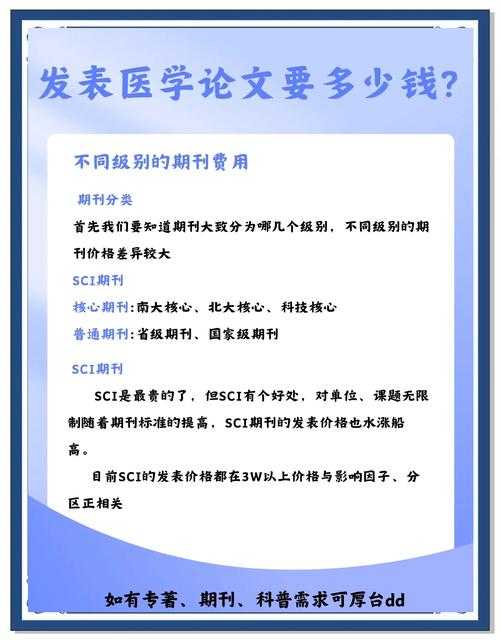 揭秘学术圈潜规则:论文发表按什么收费?这些坑千万别踩