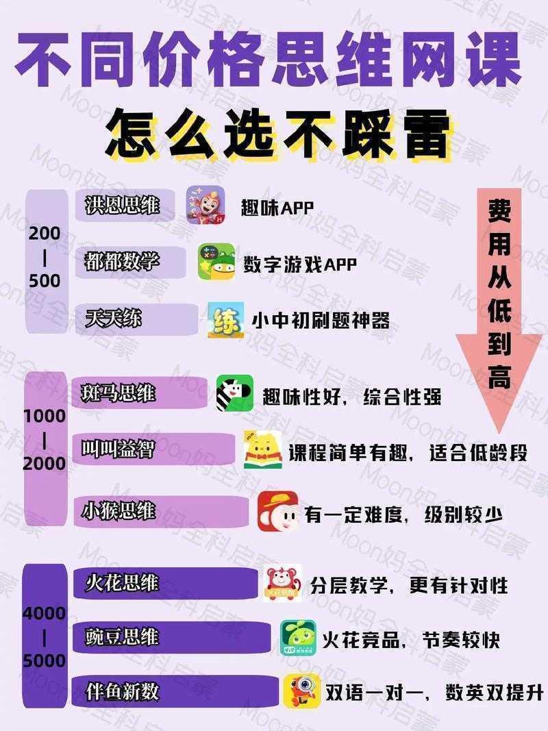 当心踩雷！什么叫论文不当署名？资深研究者教你避坑指南