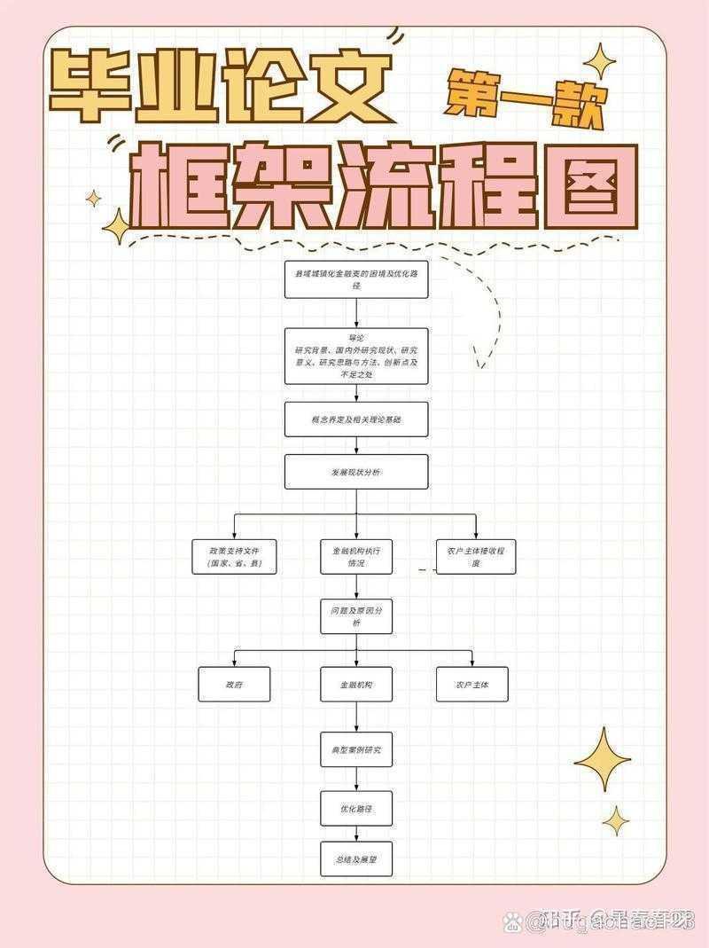 效率翻倍！学术人必看的「如何用平板改论文」全流程拆解