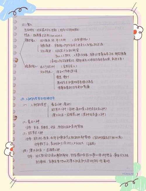 从论文排版中解锁的学术生存法则：一位老博的血泪史