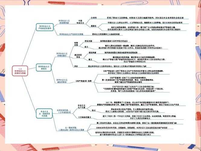 从理论到实践：如何反腐论文的完整研究框架与写作指南