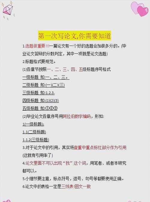 论文写作必看！论文二级目录是什么，90%的学术新手都忽略的关键结构