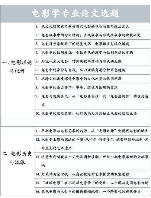 本科论文名字有什么?从选题到传播的全流程拆解