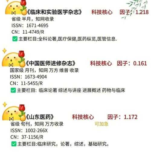 期刊分类指南：如何精准定位你的论文投稿方向？