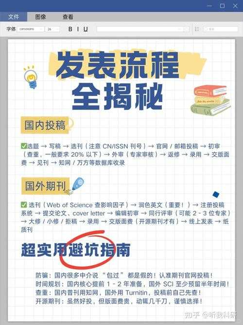 从零到发表:揭秘知网如何发表论文的完整路径与避坑指南