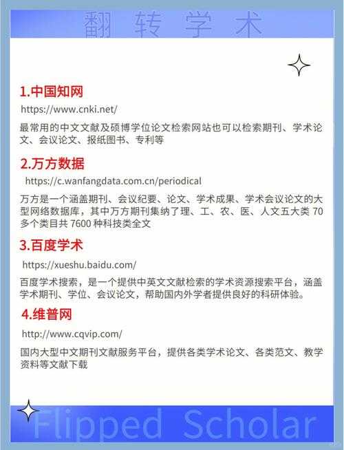 科研人必看!论文上传什么网站最好?这些隐藏规则90%的人不知道