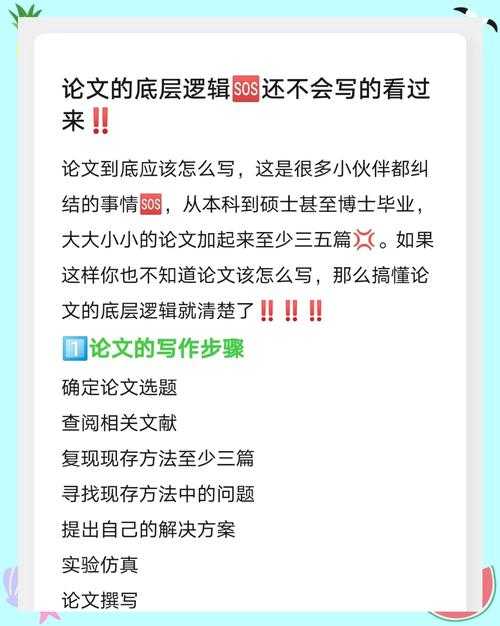 从零开始掌握学术写作：解密论文格式模板的底层逻辑