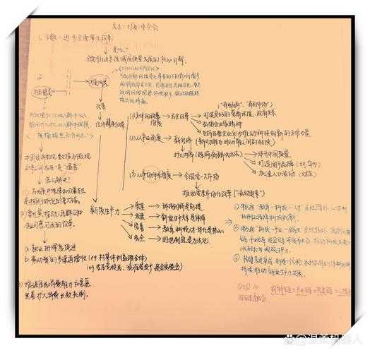 论文机理结构拆解指南：从新手到专家的认知跃迁